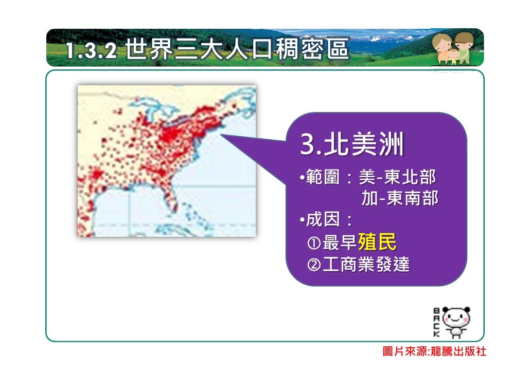1.4 人口分布與環境、區域經濟發展
一國內部人口分布亦不均：與環境條件、
區域經濟發展密切相關
都市：交通擁擠、住宅密度高、環境污染
鄉村：好山好水

 環境條件
           人口分布
區域經濟發展

都市：人力充沛、產業發達
鄉村...