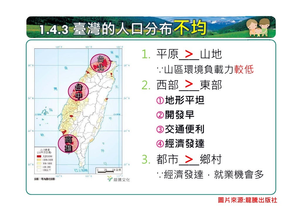 人口密集的都會區
臺北
           臺
           中




     高雄




               圖片來源:龍騰出版社
 