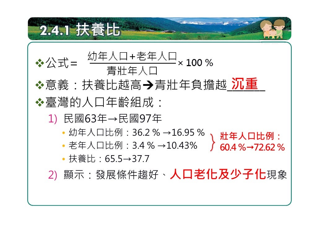 Box：人口老化
定義：
 一國老年人口比例在7%以上，幼年人口比
例在30%以下，即稱為老年型國家




 台灣人口逐年老化的原因與出生率降低(少
子化)有關，未來隨老年人增加亦會使死亡率
提高
               圖片來源:龍騰...