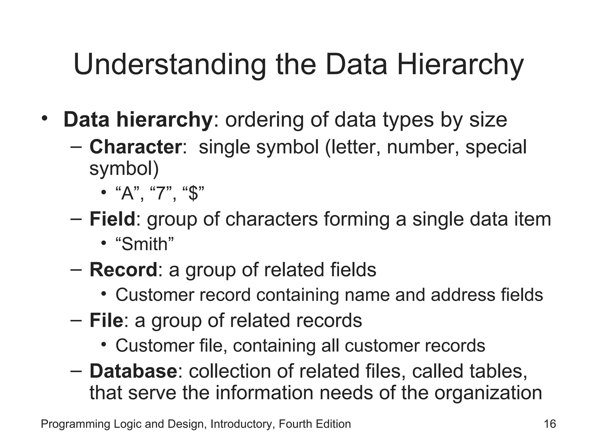 Understanding the Data Hierarchy Data hierarchy : ordering of data types by size Character : single symbol (letter, number, special symbol) “A”, “7”, “$” Field : group of characters forming a single data item “Smith” Record : a group of related fields Customer record containing name and address fields File : a group of related records Customer file, containing all customer records Database : collection of related files, called tables, that serve the information needs of the organization 