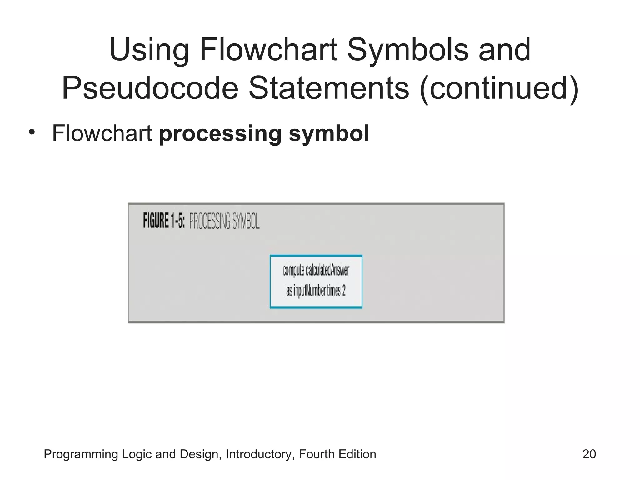 Using Flowchart Symbols and Pseudocode Statements (continued) Flowchart processing symbol 