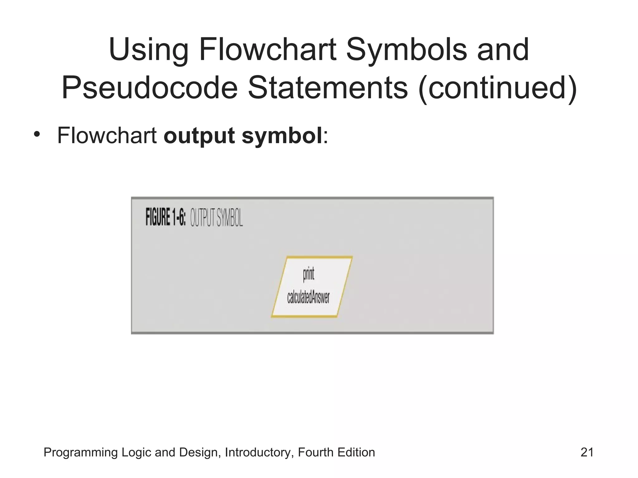 Using Flowchart Symbols and Pseudocode Statements (continued) Flowchart output symbol : 