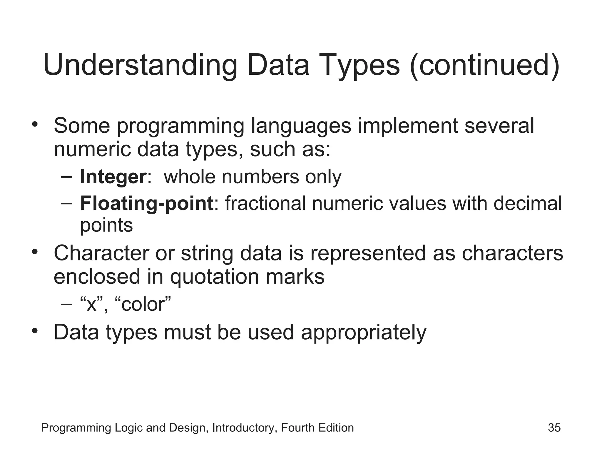 Understanding Data Types (continued) Some programming languages implement several numeric data types, such as: Integer : whole numbers only Floating-point : fractional numeric values with decimal points Character or string data is represented as characters enclosed in quotation marks “x”, “color” Data types must be used appropriately 