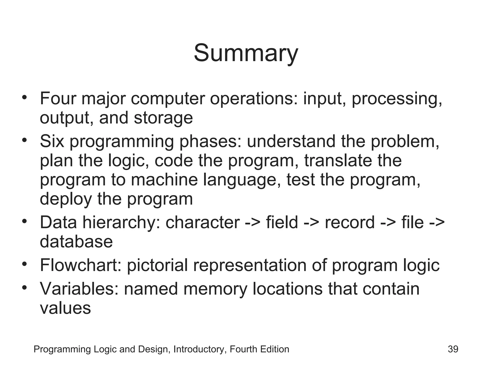 Summary Four major computer operations: input, processing, output, and storage Six programming phases: understand the problem, plan the logic, code the program, translate the program to machine language, test the program, deploy the program Data hierarchy: character -> field -> record -> file -> database Flowchart: pictorial representation of program logic Variables: named memory locations that contain values 