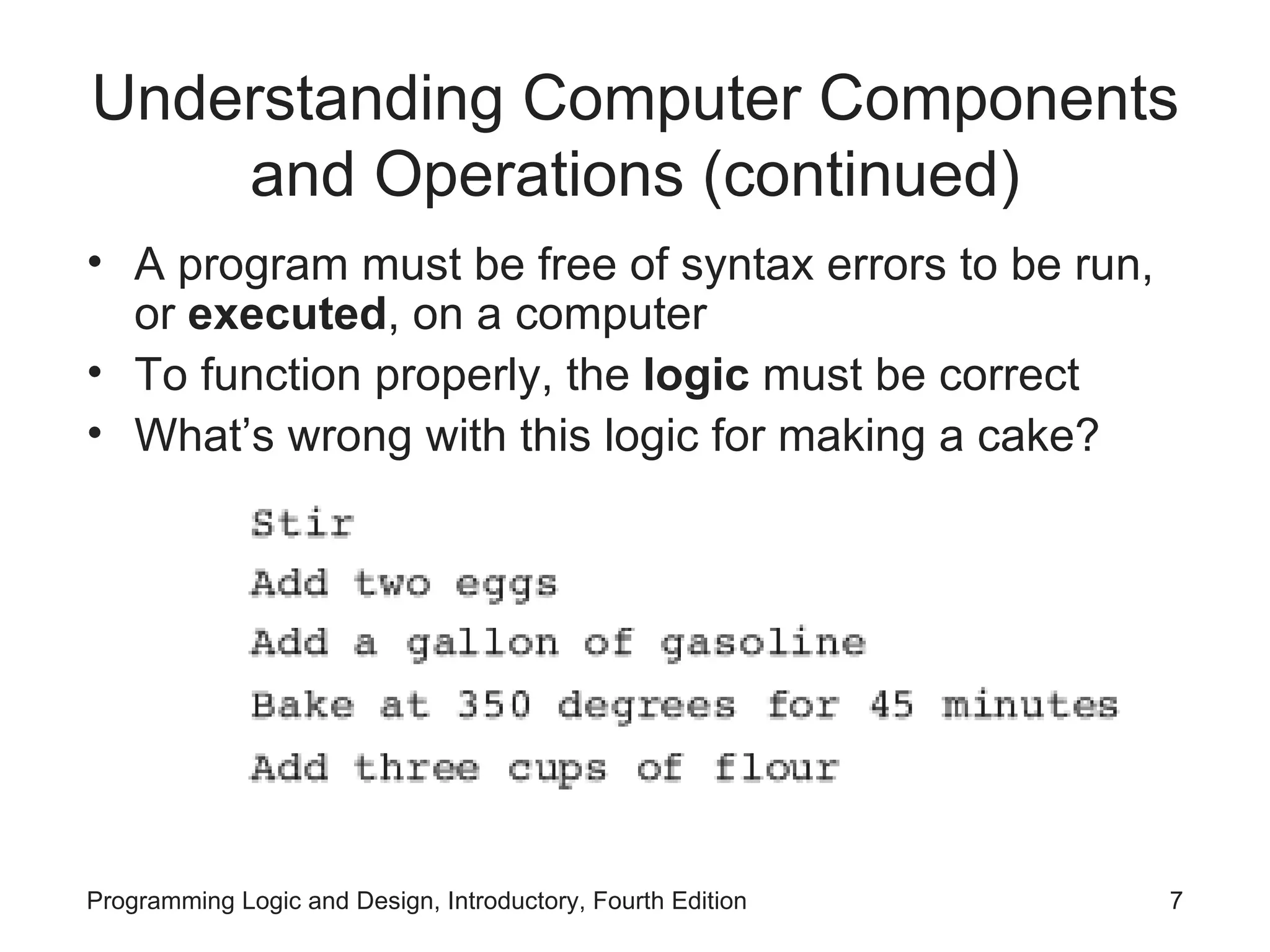 Understanding Computer Components and Operations (continued) A program must be free of syntax errors to be run, or executed , on a computer To function properly, the logic must be correct What’s wrong with this logic for making a cake? 