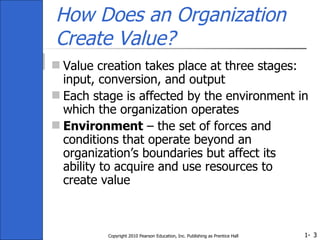 How Does an Organization Create Value? Value creation takes place at three stages: input, conversion, and output Each stage is affected by the environment in which the organization operates Environment  – the set of forces and conditions that operate beyond an organization’s boundaries but affect its ability to acquire and use resources to create value Copyright 2010 Pearson Education, Inc. Publishing as Prentice Hall 