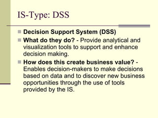IS-Type: DSS Decision Support System (DSS) What do they do?  - Provide analytical and visualization tools to support and enhance decision making. How does this create business value?  - Enables decision-makers to make decisions based on data and to discover new business opportunities through the use of tools provided by the IS. 