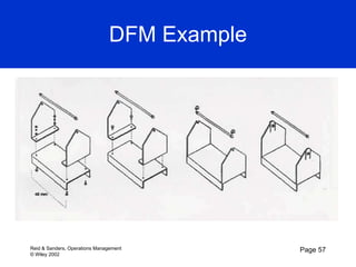 Example Dfm Drawing Production and Operations Management- Chapters 1-8 | PPT