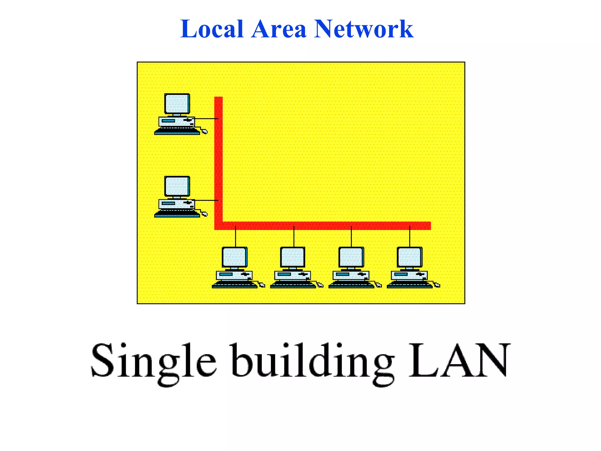 Local Area Network 