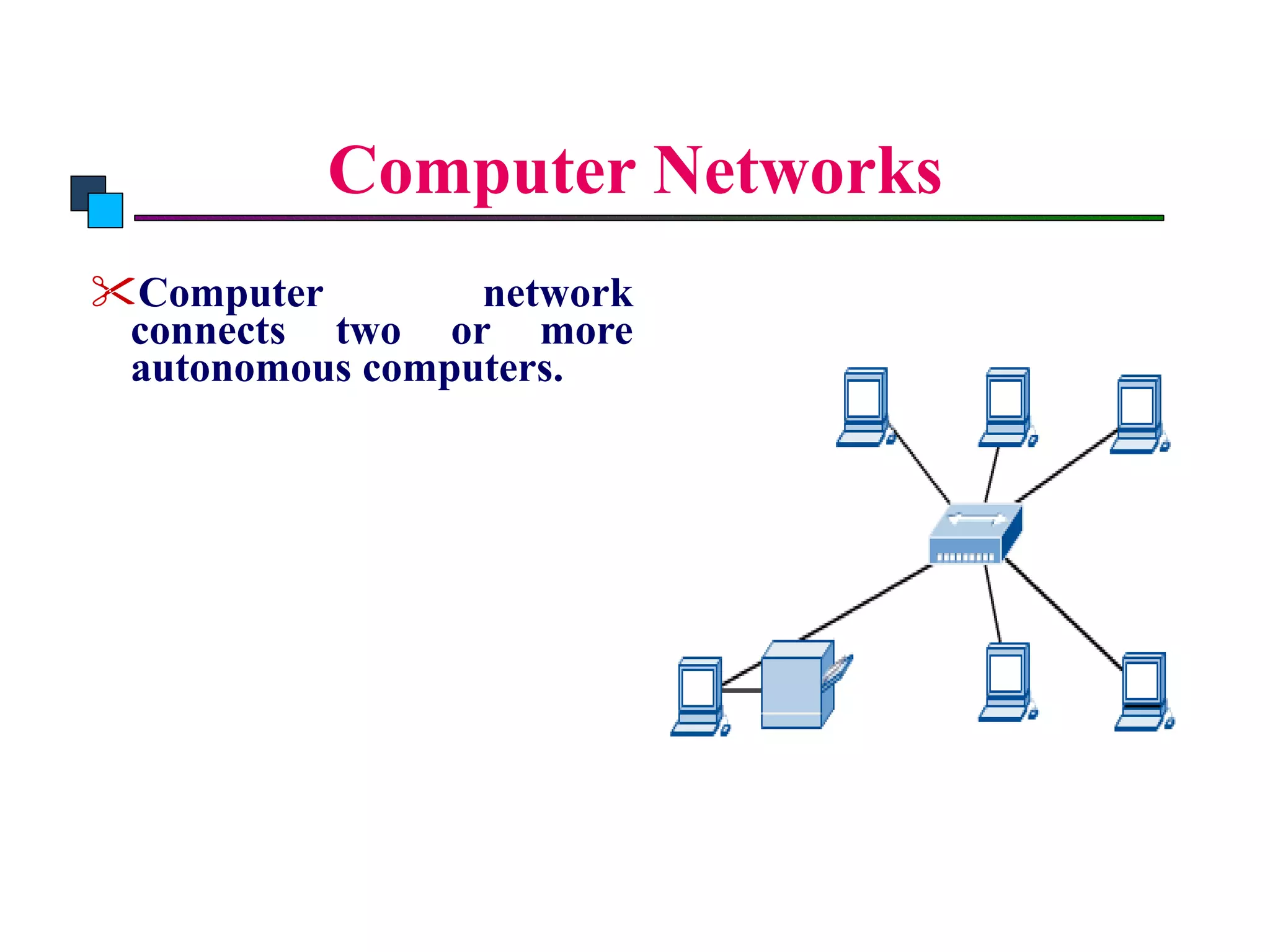 Computer Networks Computer network connects two or more autonomous computers. Introdution to Computer Networks 
