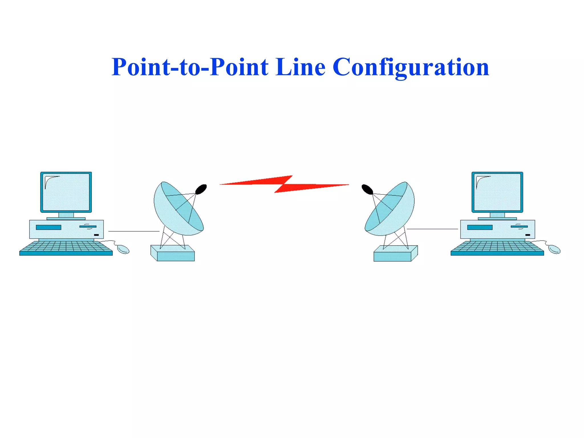 Point-to-Point Line Configuration 