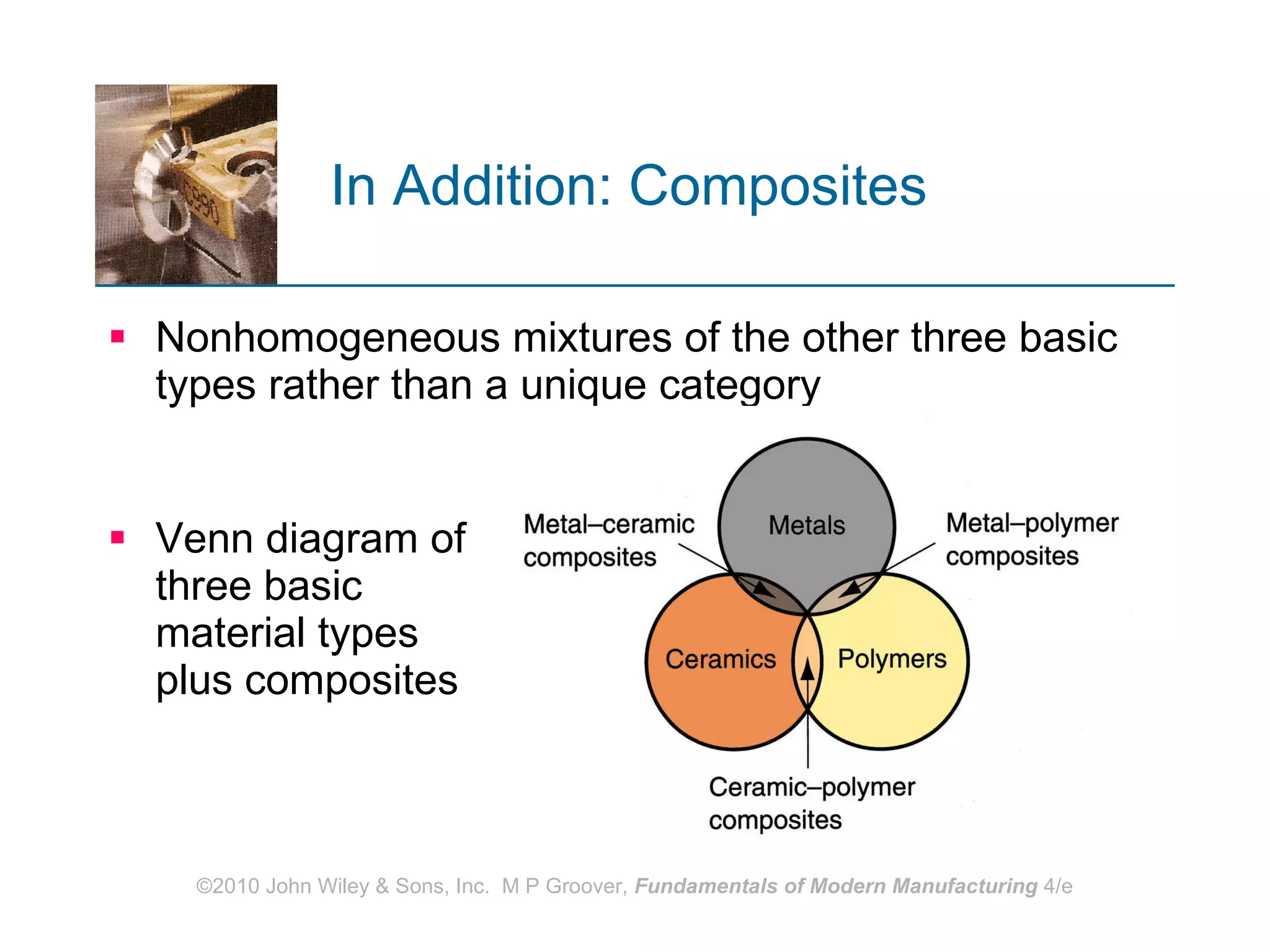 In Addition: Composites Venn diagram of three basic material types plus composites Nonhomogeneous mixtures of the other three basic types rather than a unique category 