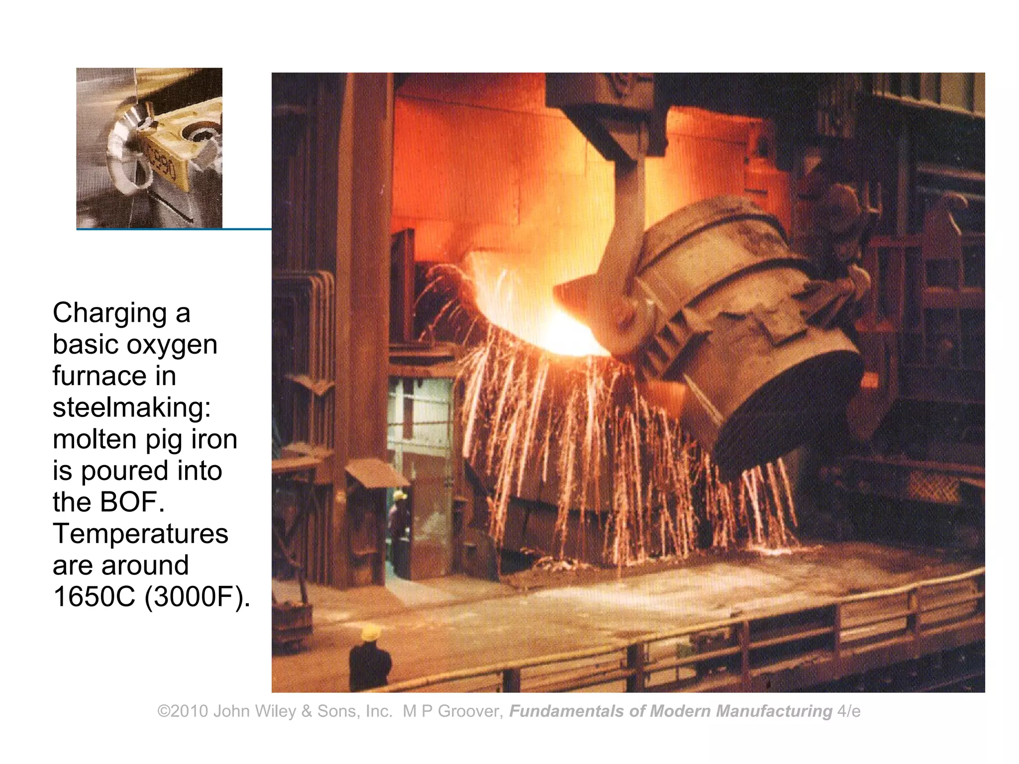 Charging a basic oxygen furnace in steelmaking: molten pig iron is poured into the BOF. Temperatures are around 1650 C (3000F). 