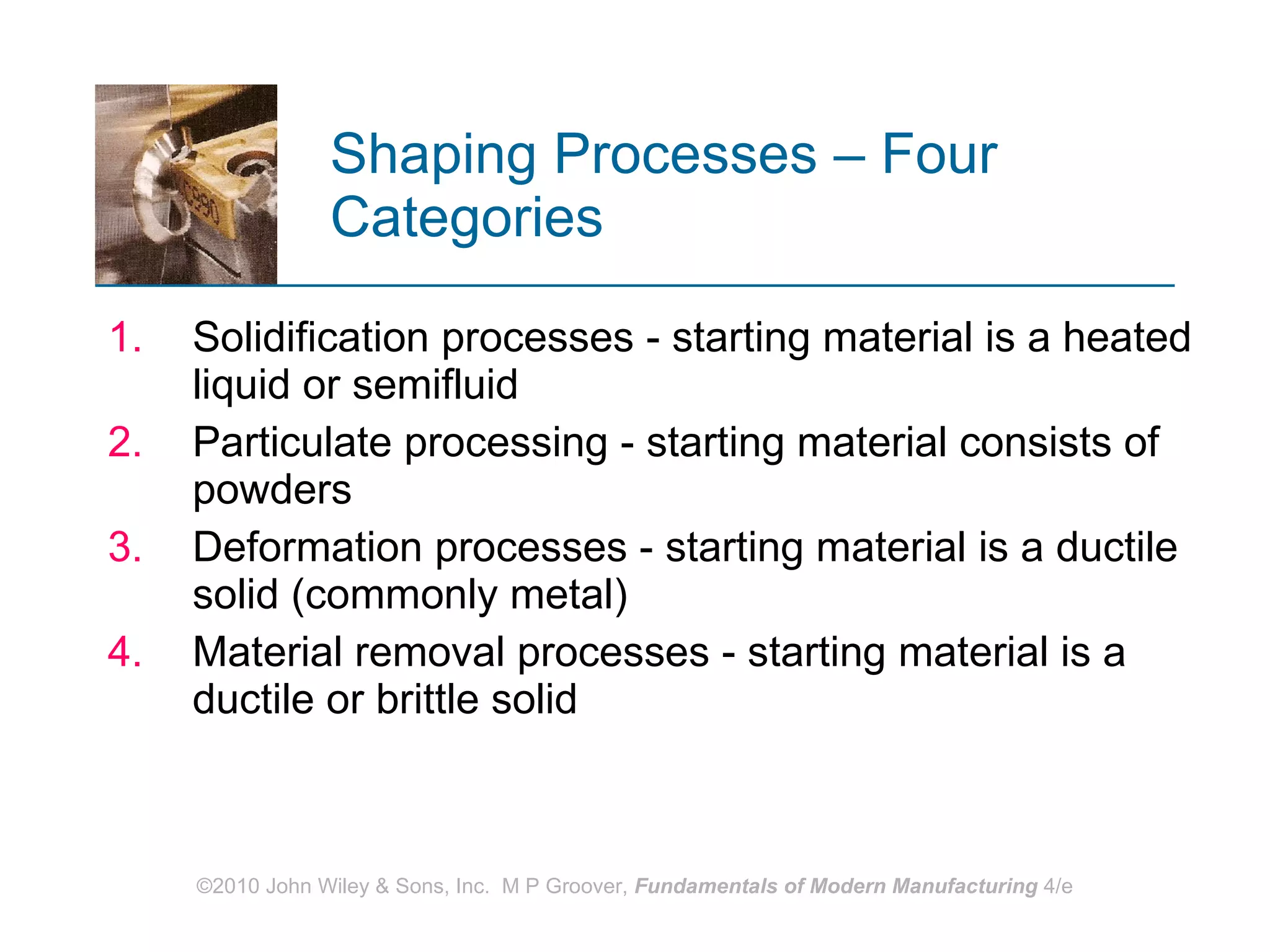 Shaping Processes  – Four Categories Solidification processes - starting material is a heated liquid or semifluid Particulate processing - starting material consists of powders Deformation processes - starting material is a ductile solid (commonly metal) Material removal processes - starting material is a ductile or brittle solid  