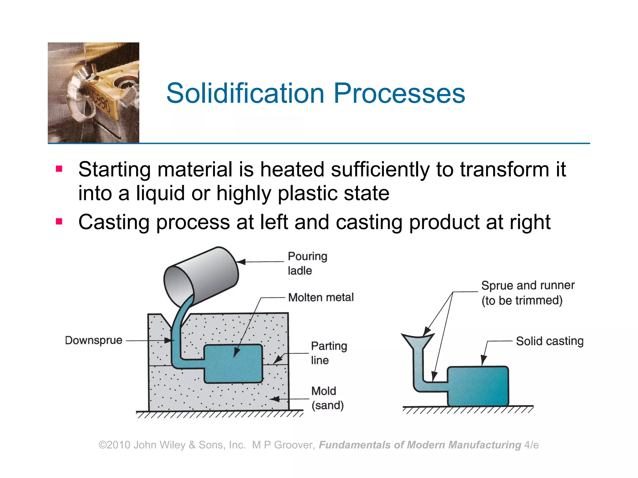 Solidification Processes Starting material is heated sufficiently to transform it into a liquid or highly plastic state Casting process at left and casting product at right 