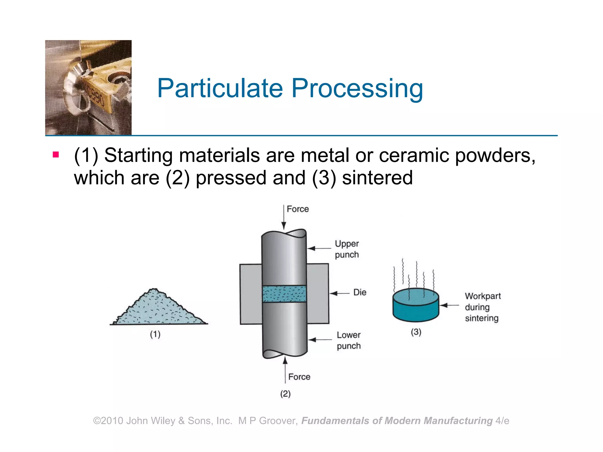 Particulate Processing (1) Starting materials are metal or ceramic powders, which are (2) pressed and (3) sintered  