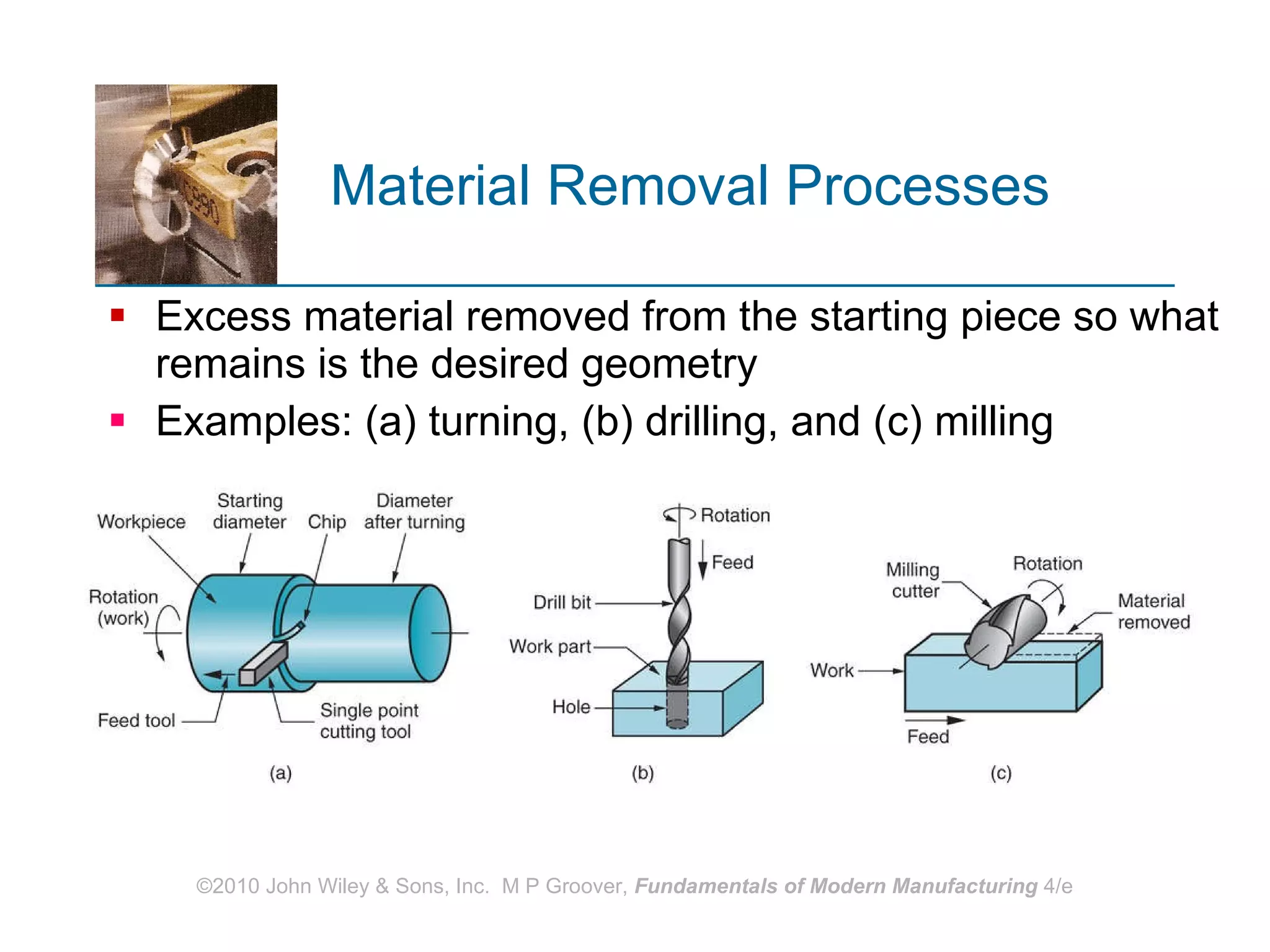 Material Removal Processes Excess material removed from the starting piece so what remains is the desired geometry  Examples: (a) turning, (b) drilling, and (c) milling  