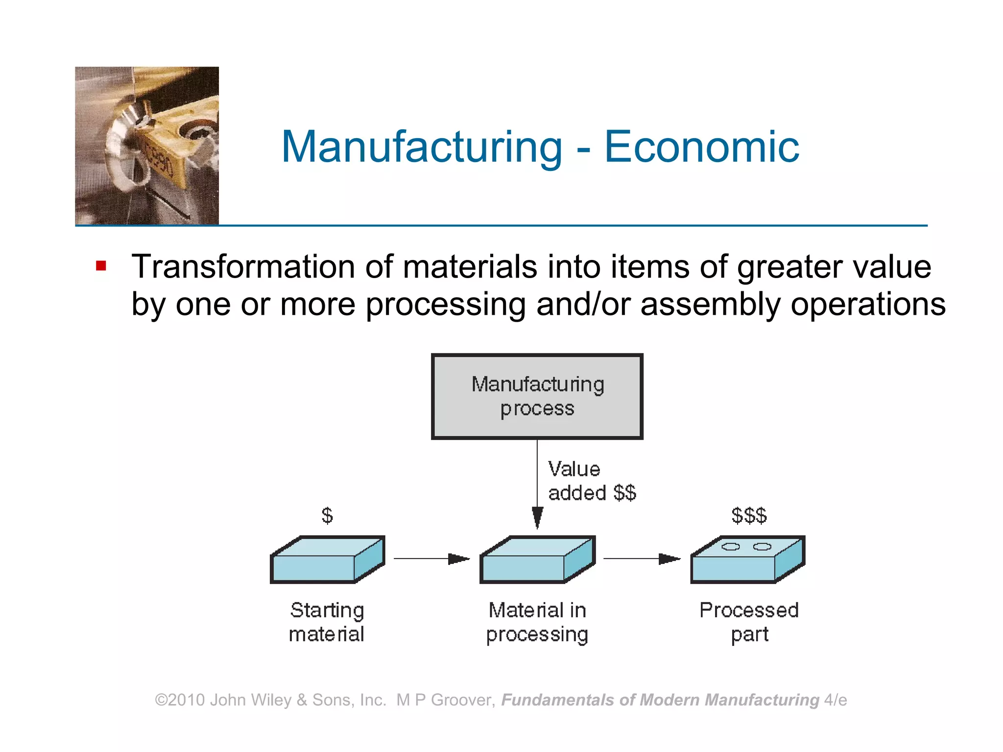 Manufacturing - Economic Transformation of materials into items of greater value by one or more processing and/or assembly operations 