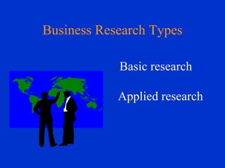 Business Research Types Basic research   Applied research 