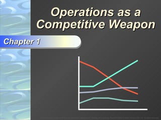 Operations as a Competitive Weapon Chapter 1 