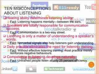TEN MISCONCEPTIONS  ABOUT LISTENING Hearing ability determines listening ability. Fact : Listening happens mentally—between the ears. Speakers are totally responsible for communication success. Fact : Communication is a two-way street. Listening is only a matter of understanding a speaker’s words. Fact :   Nonverbal signals also help listeners gain understanding. Daily practice eliminates the need for listening training. Fact : Without effective listening training, most practice merely reinforces negative behaviours. Competence in listening develops naturally. Fact : Untrained people listen at only 25 percent efficiency. Ch. 1- 