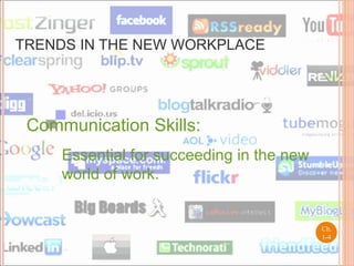 TRENDS IN THE NEW WORKPLACE Ch. 1- Communication Skills: Essential for succeeding in the new  world of work. 