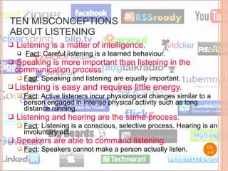 TEN MISCONCEPTIONS  ABOUT LISTENING Listening is a matter of intelligence. Fact : Careful listening is a learned behaviour. Speaking is more important than listening in the communication process. Fact : Speaking and listening are equally important. Listening is easy and requires little energy. Fact : Active listeners incur physiological changes similar to a person engaged in intense physical activity such as long distance running. Listening and hearing are the same process. Fact : Listening is a conscious, selective process. Hearing is an involuntary act. Speakers are able to command listening. Fact : Speakers cannot make a person actually listen. Ch. 1- 