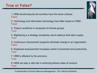 Fundamentals of Human Resource Management, 10/e, DeCenzo/Robbins True or False? 1. HRM should assume all countries have the same cultures.  False! 2. Technology and information technology have little impact on HRM. False! 3. Today’s workforce is composed of diverse groups. True! 4. Rightsizing is a strategy companies use to balance their labor supply. True! 5. Continuous improvement programs eliminate change in an organization. False! 6. Employee empowerment increases worker involvement and productivity. True! 7. HRM is affected by the economy.  True ! 8. HRM can play a vital role in enforcing ethical codes of conduct. True! 
