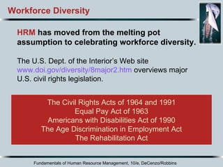 Fundamentals of Human Resource Management, 10/e, DeCenzo/Robbins Workforce Diversity HRM  has moved from the melting pot assumption to celebrating workforce diversity. The U.S. Dept. of the Interior’s Web site www.doi.gov/diversity/8major2.htm   overviews major U.S. civil rights legislation. The Civil Rights Acts of 1964 and 1991 Equal Pay Act of 1963 Americans with Disabilities Act of 1990 The Age Discrimination in Employment Act The Rehabilitation Act 