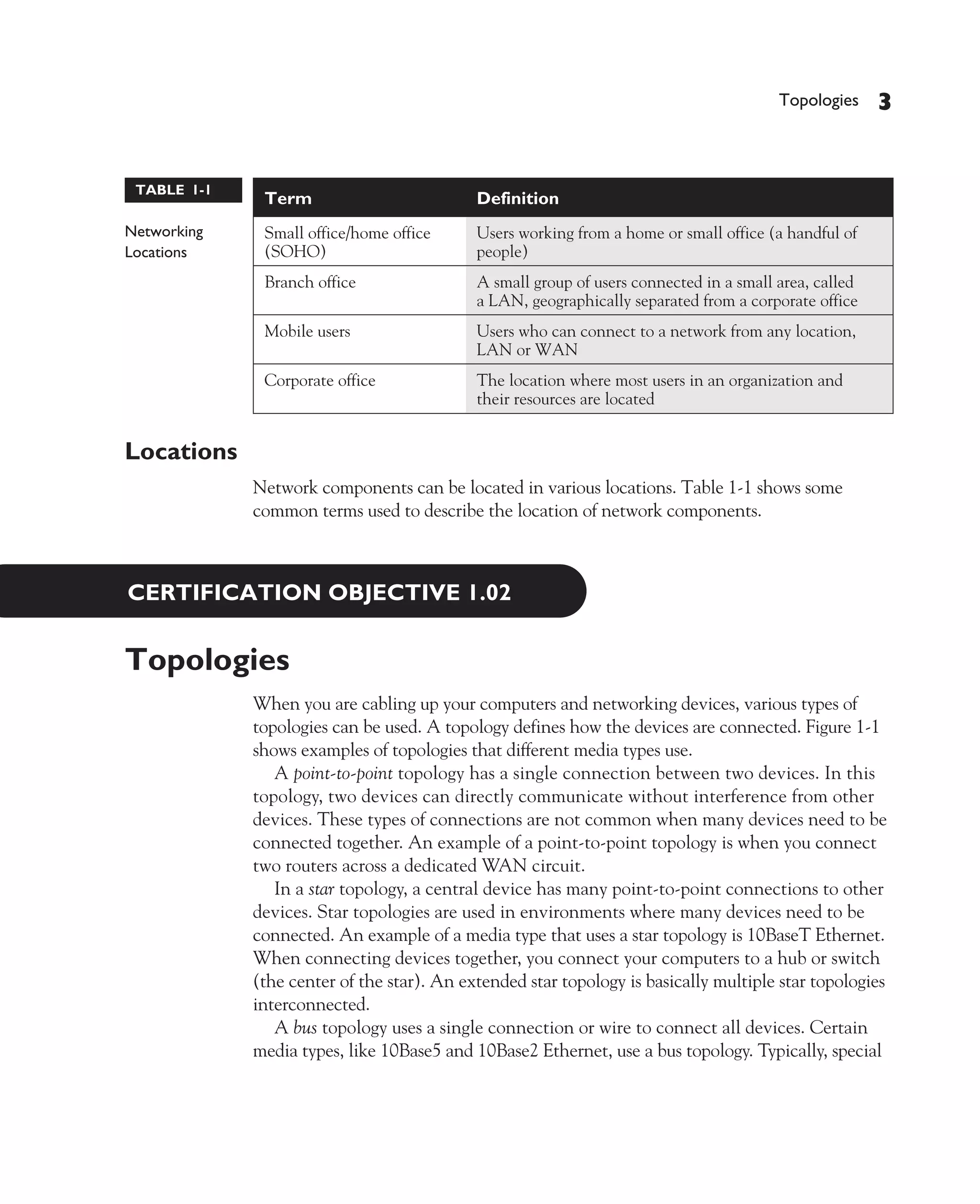 Color profile: Generic CMYK printer profile
Composite Default screen             CertPrs8   / CCNA Cisco Certified Network Associate Study Guide / Deal / 222934-9 / Chapter 1




                                                                                                               Topologies     3


               TABLE 1-1
                                      Term                         Definition
             Networking               Small office/home office     Users working from a home or small office (a handful of
             Locations                (SOHO)                       people)
                                      Branch office                A small group of users connected in a small area, called
                                                                   a LAN, geographically separated from a corporate office
                                      Mobile users                 Users who can connect to a network from any location,
                                                                   LAN or WAN
                                      Corporate office             The location where most users in an organization and
                                                                   their resources are located


             Locations
                                 Network components can be located in various locations. Table 1-1 shows some
                                 common terms used to describe the location of network components.



              CERTIFICATION OBJECTIVE 1.02


             Topologies
                                 When you are cabling up your computers and networking devices, various types of
                                 topologies can be used. A topology defines how the devices are connected. Figure 1-1
                                 shows examples of topologies that different media types use.
                                    A point-to-point topology has a single connection between two devices. In this
                                 topology, two devices can directly communicate without interference from other
                                 devices. These types of connections are not common when many devices need to be
                                 connected together. An example of a point-to-point topology is when you connect
                                 two routers across a dedicated WAN circuit.
                                    In a star topology, a central device has many point-to-point connections to other
                                 devices. Star topologies are used in environments where many devices need to be
                                 connected. An example of a media type that uses a star topology is 10BaseT Ethernet.
                                 When connecting devices together, you connect your computers to a hub or switch
                                 (the center of the star). An extended star topology is basically multiple star topologies
                                 interconnected.
                                    A bus topology uses a single connection or wire to connect all devices. Certain
                                 media types, like 10Base5 and 10Base2 Ethernet, use a bus topology. Typically, special




D:omhCertPrs8934-9ch01.vp
Monday, August 04, 2003 10:00:43 AM
 