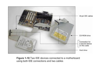 Figure 1-18 Two IDE devices connected to a motherboard
using both IDE connections and two cables
 
