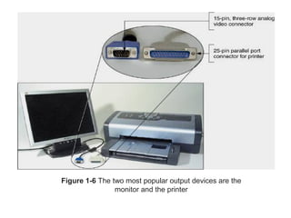 Figure 1-6 The two most popular output devices are the
                monitor and the printer
 