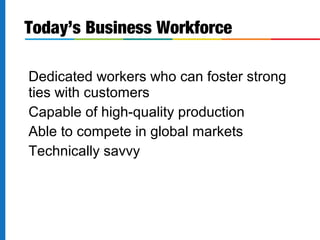 Today’s Business Workforce

Dedicated workers who can foster strong
ties with customers
Capable of high-quality production
Able to compete in global markets
Technically savvy
 