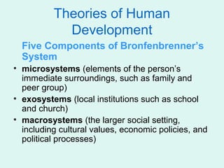 Theories of Human
            Development
  Five Components of Bronfenbrenner’s
  System
• microsystems (elements of the person’s
  immediate surroundings, such as family and
  peer group)
• exosystems (local institutions such as school
  and church)
• macrosystems (the larger social setting,
  including cultural values, economic policies, and
  political processes)
 