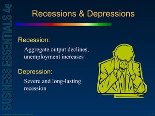 Recessions & Depressions Recession:  Aggregate output declines, unemployment increases Depression:  Severe and long-lasting recession  