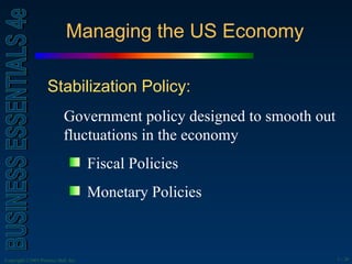 Managing the US Economy Stabilization Policy:  Government policy designed to smooth out fluctuations in the economy Fiscal Policies Monetary Policies 