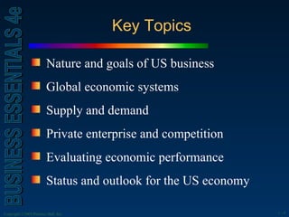 Key Topics Nature and goals of US business Global economic systems Supply and demand Private enterprise and competition Evaluating economic performance Status and outlook for the US economy 