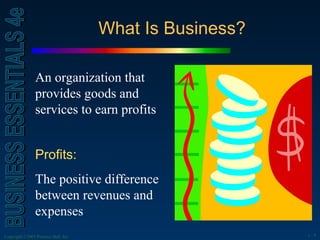 What Is Business? An organization that provides goods and services to earn profits Profits: The positive difference between revenues and expenses 
