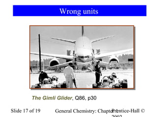 Wrong units

The Gimli Glider, Q86, p30
Slide 17 of 19

Prentice-Hall ©
General Chemistry: Chapter 1

 
