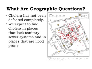 What Are Geographic Questions?
• Cholera has not been
  defeated completely.
• We expect to find
  cholera in places
  that lack sanitary
  sewer systems and in
  places that are flood
  prone.
 
