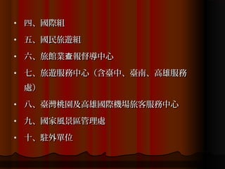 •   四、國際組
•   五、國民旅遊組
•   六、旅館業查報督導中心
•   七、旅遊服務中心（含臺中、臺南、高雄服務
    處）
•   八、臺灣桃園及高雄國際機場旅客服務中心
•   九、國家風景區管理處
•   十、駐外單位
 