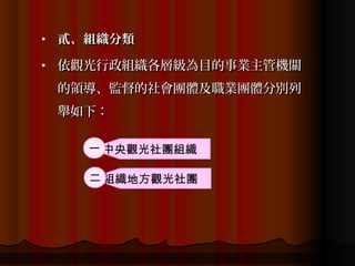 •   貳、組織分類
•   依觀光行政組織各層級為目的事業主管機關
    的領導、監督的社會團體及職業團體分別列
    舉如下：

      一 中央觀光社團組織

      二 組織地方觀光社團
 