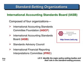 Standard-Setting Organizations
              Standard-Setting Organizations

        International Accounting Standards Board (IASB)

         Composed of four organizations—
          International Accounting Standards
           Committee Foundation (IASCF)
          International Accounting Standards
           Board (IASB)                                  http://www.iasb.org

          Standards Advisory Council

          International Financial Reporting
           Interpretations Committee (IFRIC)
Slide                           LO 5 Identify the major policy-setting bodies and
1-21                                   their role in the standard-setting process.
 