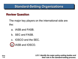 Standard-Setting Organizations
              Standard-Setting Organizations

        Review Question

          The major key players on the international side are
          the:
           a. IASB and FASB.
           b. SEC and FASB.
           c. IOSCO and the SEC.
           d. IASB and IOSCO.


Slide                           LO 5 Identify the major policy-setting bodies and
1-24                                   their role in the standard-setting process.
 