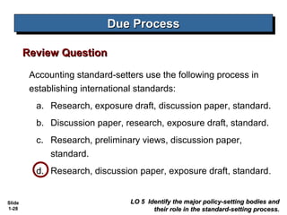 Due Process
                            Due Process

        Review Question

         Accounting standard-setters use the following process in
         establishing international standards:
          a. Research, exposure draft, discussion paper, standard.
          b. Discussion paper, research, exposure draft, standard.
          c. Research, preliminary views, discussion paper,
             standard.
          d. Research, discussion paper, exposure draft, standard.


Slide                            LO 5 Identify the major policy-setting bodies and
1-28                                    their role in the standard-setting process.
 