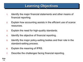 Learning Objectives
                          Learning Objectives

        1.   Identify the major financial statements and other means of
             financial reporting.

        2.   Explain how accounting assists in the efficient use of scarce
             resources.

        3.   Explain the need for high-quality standards.

        4.   Identify the objective of financial reporting.

        5.   Identify the major policy-setting bodies and their role in the
             standard-setting process.

        6.   Explain the meaning of IFRS.

        7.   Describe the challenges facing financial reporting.

Slide
 1-3
 