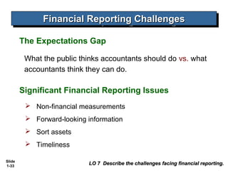 Financial Reporting Challenges
              Financial Reporting Challenges

        The Expectations Gap

         What the public thinks accountants should do vs. what
         accountants think they can do.

        Significant Financial Reporting Issues
          Non-financial measurements
          Forward-looking information
          Sort assets
          Timeliness

Slide
1-33
                           LO 7 Describe the challenges facing financial reporting.
 