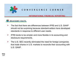    The fact that there are differences between IFRS and U.S. GAAP
            should not be surprising because standard-setters have developed
            standards in response to different user needs.
           IFRS tends to be simpler and more flexible in its accounting and
            disclosure requirements.
           The U.S. SEC recently eliminated the need for foreign companies
            that trade shares in U.S. markets to reconcile their accounting with
            U.S. GAAP.


Slide
1-37
 