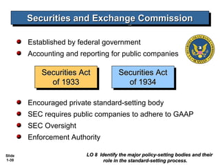 Securities and Exchange Commission
        Securities and Exchange Commission

        Established by federal government
        Accounting and reporting for public companies

            Securities Act
            Securities Act             Securities Act
                                       Securities Act
              of 1933
               of 1933                   of 1934
                                          of 1934

        Encouraged private standard-setting body
        SEC requires public companies to adhere to GAAP
        SEC Oversight
        Enforcement Authority

Slide                    LO 8 Identify the major policy-setting bodies and their
1-39                            role in the standard-setting process.
 