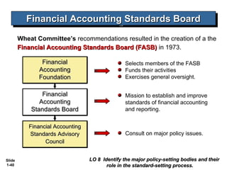 Financial Accounting Standards Board
           Financial Accounting Standards Board
        Wheat Committee’s recommendations resulted in the creation of a the
        Financial Accounting Standards Board (FASB) in 1973.

                Financial                        Selects members of the FASB
               Accounting                        Funds their activities
               Foundation                        Exercises general oversight.


                Financial                        Mission to establish and improve
               Accounting                        standards of financial accounting
            Standards Board                      and reporting.


           Financial Accounting
           Financial Accounting
           Standards Advisory
            Standards Advisory                   Consult on major policy issues.
                 Council
                 Council


Slide                             LO 8 Identify the major policy-setting bodies and their
1-40                                     role in the standard-setting process.
 